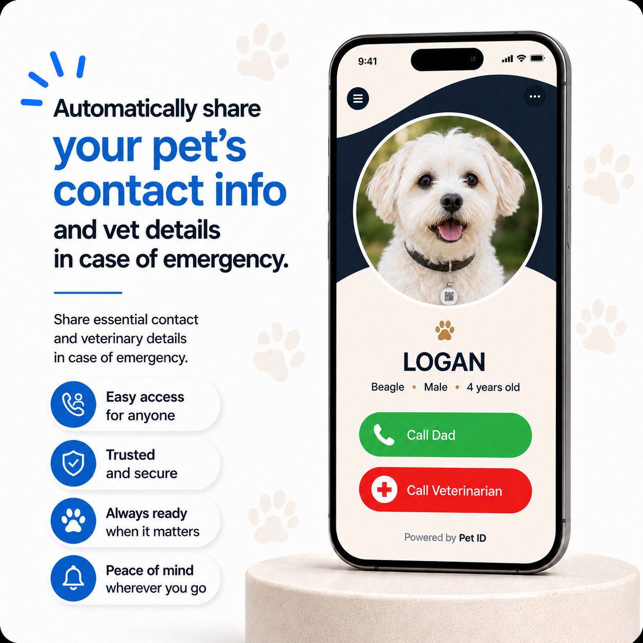 Phone screen displaying a pet ID app with a dog's photo and contact options.